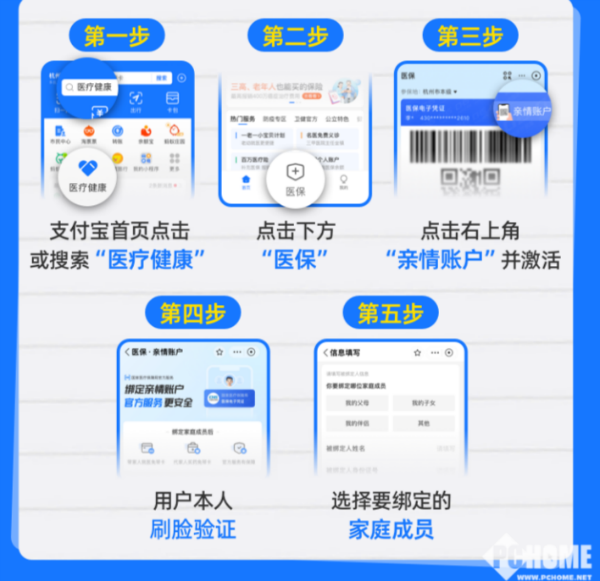 苏州最新医保卡怎么绑定子女使用方法分析(最方便真实的苏州医保卡绑定子女使用流程方法)