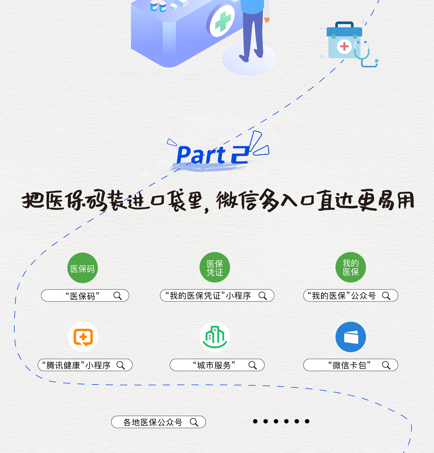 苏州最新医保取现中介微信方法分析(最方便真实的苏州急用钱如何提取医保卡里的钱方法)