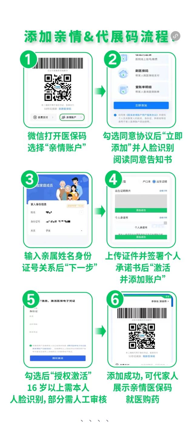 苏州最新医保卡怎么绑定微信提现到银行卡方法分析(最方便真实的苏州医保卡绑定在微信怎么用方法)