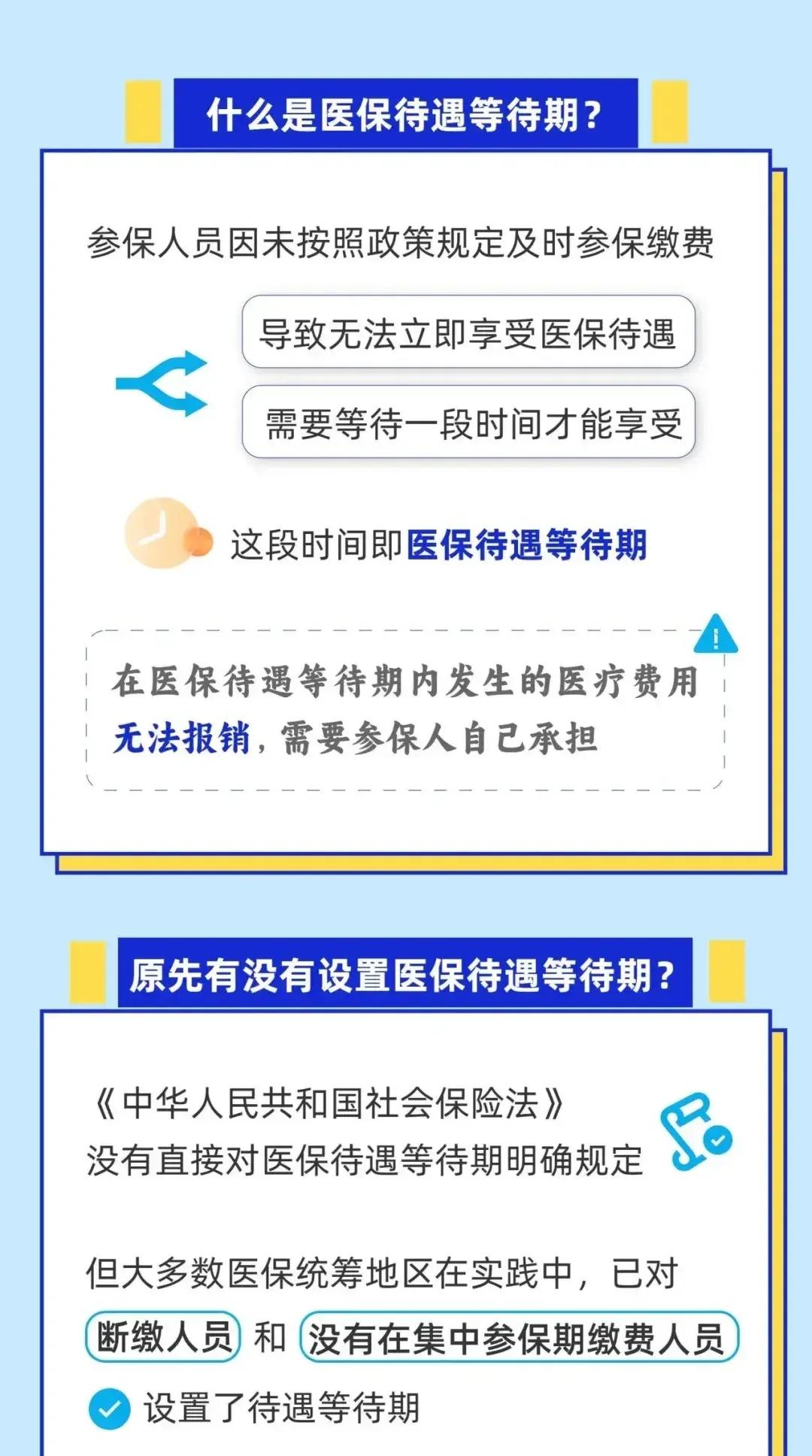 苏州关于套医保卡联系方式2025的信息